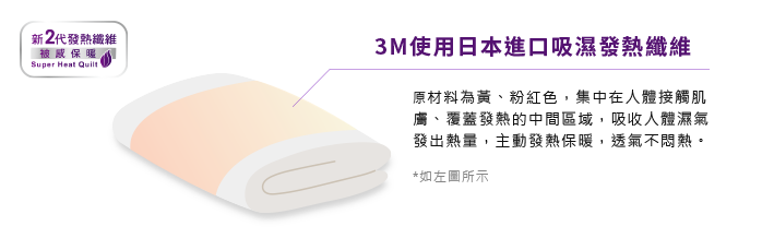 新2代發熱纖維